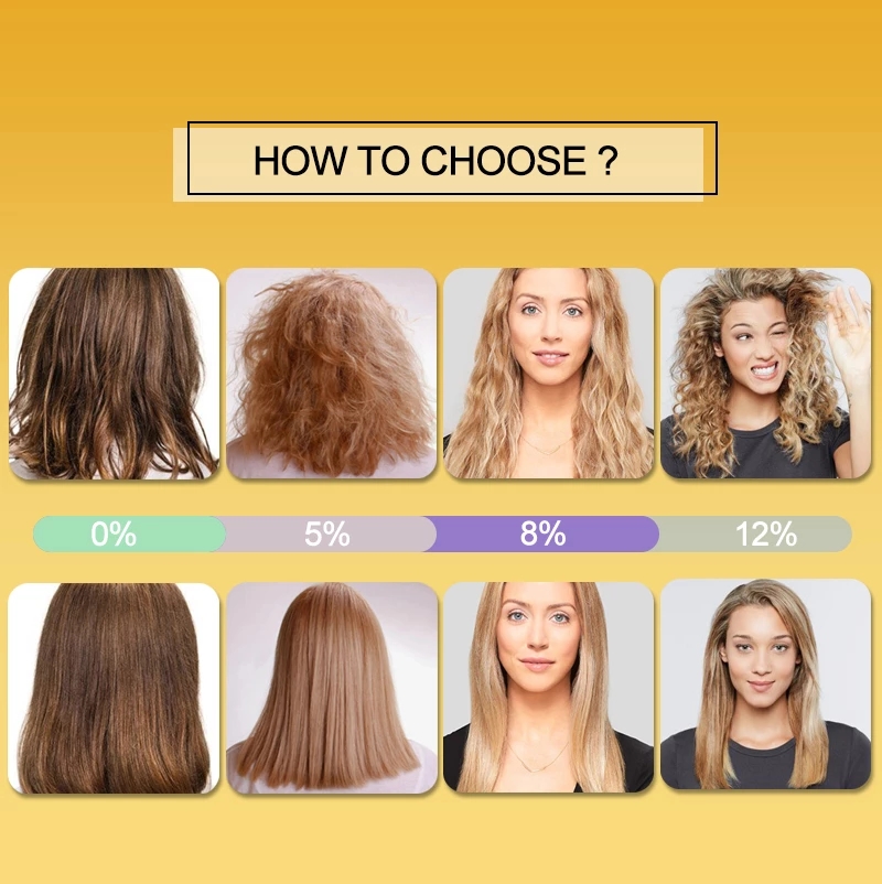 PURC Keratin Tedavi Şampuanı S - Hair Care Dupes incelemesi ve fiyatı