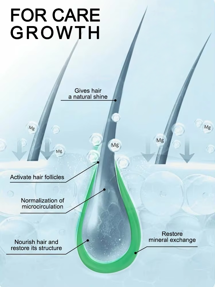 Günlük saç bakım rutininizi ye - Hair Care Daily Routine incelemesi ve fiyatı