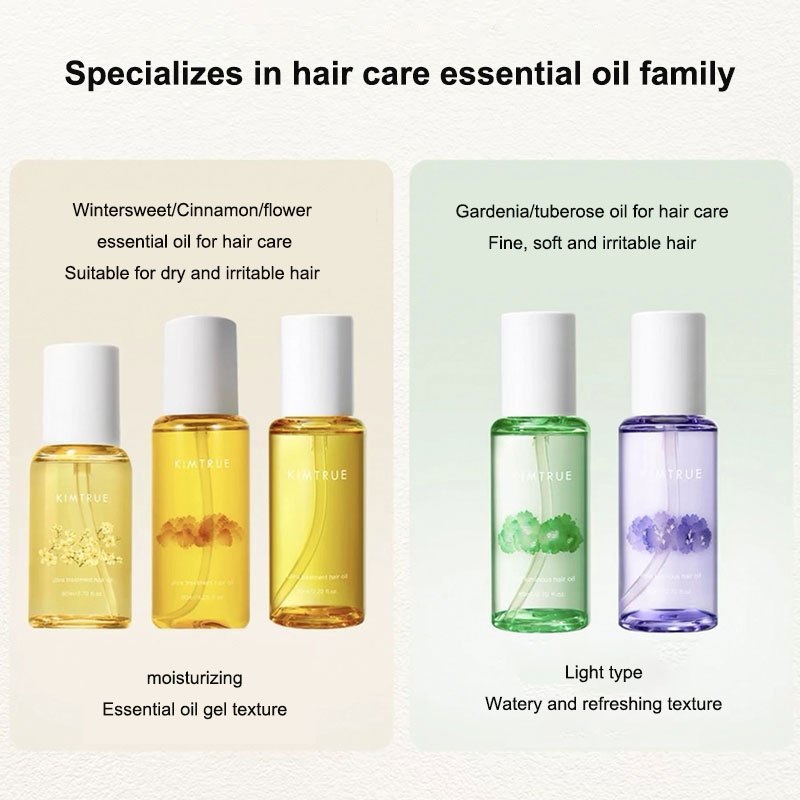 KIMTRUE Ultra arıtma parlayan  - Hair Care Orange incelemesi ve fiyatı