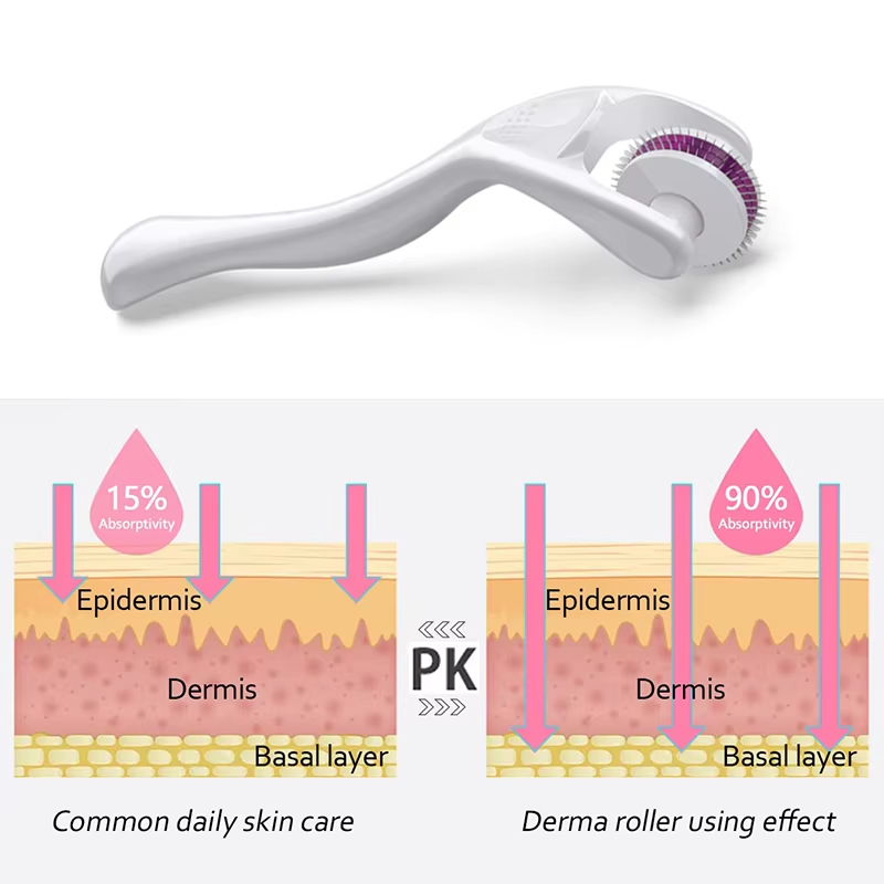 180 Derma Roller Yüz Cildi Vüc - Hair Care For Hair Growth incelemesi ve fiyatı